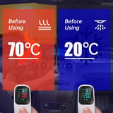 Comparación gráfica con termómetros que muestran la temperatura interior del auto con y sin parasol.